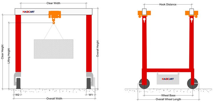 DB-model—Double-Hook-RTG-Crane-10