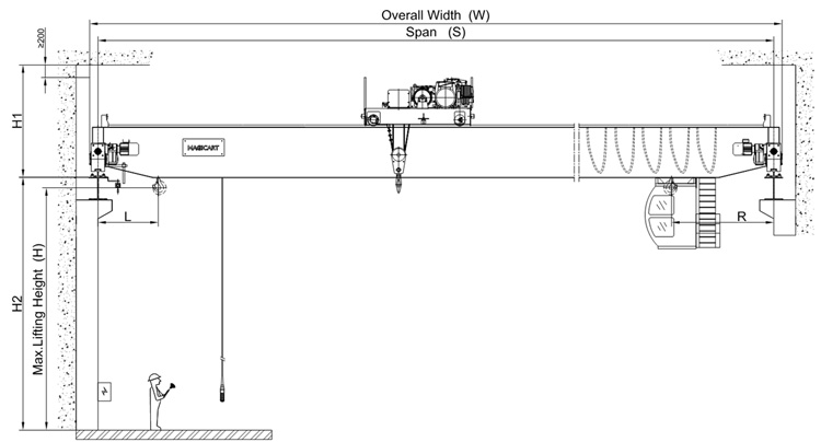 Double-Girder-Overhead-Crane-11