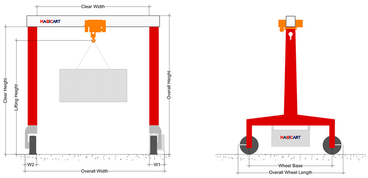 FR-model—RTG-Crane-5-100t-10