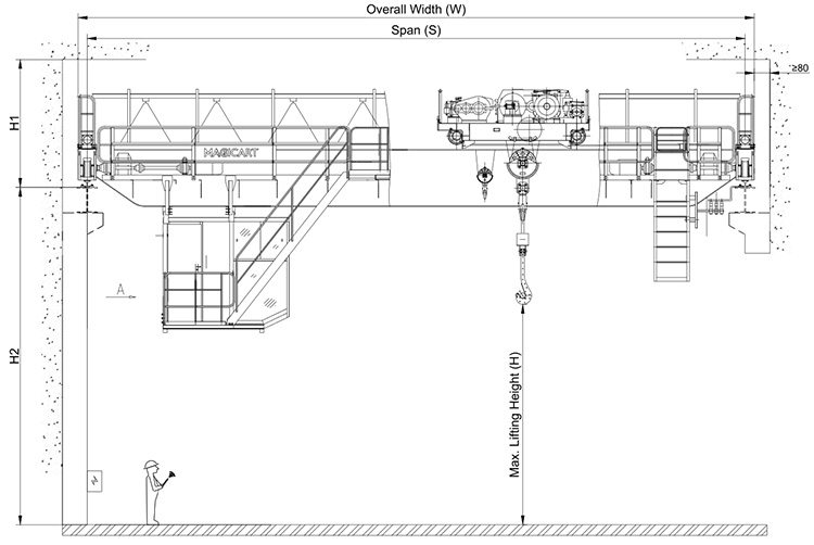 Ladle-Crane—for-Molten-Metal-Handling-10