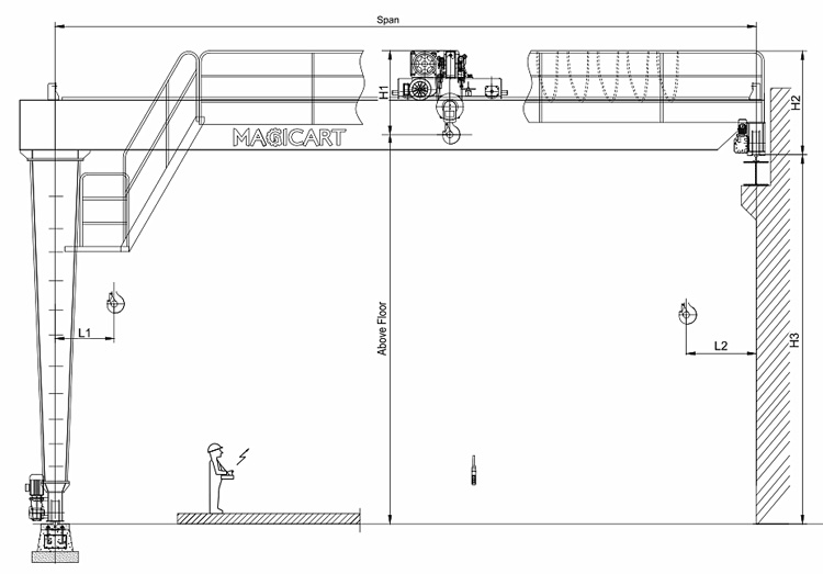 Semi-Gantry-Crane-10