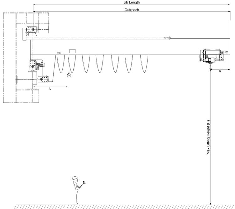 Wall-Traveling-Jib-Crane-10
